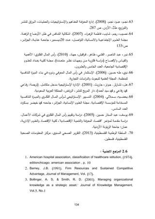 134
11
.
‫ـم‬‫ـ‬‫ـ‬‫ج‬‫ن‬
،
‫ـم‬‫ـ‬‫ـ‬‫ج‬‫ن‬ ‫ـود‬‫ـ‬‫ـ‬‫ب‬‫ع‬
( .
2008
.)
‫ـة‬‫ـ‬‫ـ‬‫ف‬‫ر‬‫المع‬ ‫ة‬
‫ر‬‫إدا‬
‫و‬ ‫ـاهيم‬‫ـ‬‫ـ‬‫ف‬‫الم‬
‫اتيجي‬
‫ر‬‫ـت‬‫ـ‬‫ـ‬‫س‬‫اإل‬
‫ـات‬‫ـ‬‫ـ‬‫ي‬‫العمل‬‫و‬ ‫ات‬
،
‫ـر‬‫ـ‬‫ـ‬‫ش‬‫للن‬ ‫اق‬
‫ر‬‫ـو‬‫ـ‬‫ـ‬‫ل‬‫ا‬
‫يع‬‫ز‬‫التو‬‫و‬
،
1
،
‫األردن‬
.
111
.
15
.
‫ـم‬‫ـ‬‫ج‬‫ر‬ ،‫ـيب‬‫ـ‬‫ص‬‫ن‬
.
‫اء‬
‫ر‬‫ـ‬‫ـ‬‫ه‬
‫الز‬ ‫ـة‬‫ـ‬‫م‬‫فاط‬ ،‫ـايب‬‫ـ‬‫ش‬
( .
2007
.)
‫األ‬ ‫ـل‬‫ـ‬‫ظ‬ ‫ـي‬‫ـ‬‫ف‬ ‫ـافس‬‫ـ‬‫ن‬‫الت‬ ‫ـكالية‬‫ـ‬‫ش‬‫ا‬
‫و‬
‫ـة‬‫ـ‬‫ن‬‫اه‬
‫ر‬‫ال‬ ‫ـاع‬‫ـ‬‫ض‬
.
‫ـوم‬‫ـ‬‫ـ‬‫ـ‬‫ل‬‫الع‬ ‫ـة‬‫ـ‬‫ـ‬‫ـ‬‫ل‬‫مج‬
‫ـة‬‫ـ‬‫ـ‬‫ـ‬‫ي‬‫اإلجتماع‬
‫ـدد‬‫ـ‬‫ـ‬‫ـ‬‫ع‬ ،‫ـل‬‫ـ‬‫ـ‬‫ـ‬‫ص‬‫ا‬‫و‬‫الت‬ ،‫ـانية‬‫ـ‬‫ـ‬‫ـ‬‫س‬‫الن‬‫و‬
10
‫ـم‬‫ـ‬‫ـ‬‫ـ‬‫س‬‫دي‬
،‫ـر‬‫ـ‬‫ـ‬‫ـ‬‫ئ‬‫ا‬
‫ز‬‫الج‬ ،‫ـة‬‫ـ‬‫ـ‬‫ـ‬‫ب‬‫عنا‬ ‫ـة‬‫ـ‬‫ـ‬‫ـ‬‫ع‬‫جام‬ ،‫بر‬
:
111
14
.
‫ـر‬‫ـ‬‫ص‬‫النا‬ ‫ـد‬‫ـ‬‫ب‬‫ع‬ ،‫ـور‬‫ـ‬‫ن‬
.
‫ـاهر‬‫ـ‬‫ظ‬ ،‫ـي‬‫ـ‬‫ش‬‫الق‬
.
‫ـاد‬‫ـ‬‫ه‬‫ج‬ ،‫اقيش‬
‫ر‬‫ـ‬‫ـ‬‫ق‬
( .
2010
.)
‫ي‬
‫ـر‬‫ـ‬‫ك‬‫الف‬ ‫ـال‬‫ـ‬‫م‬‫ال‬ ‫أس‬
‫ر‬
:
‫ـة‬‫ـ‬‫ي‬‫األهم‬
‫ـاح‬‫ـ‬‫ـ‬‫ـ‬‫ص‬‫اإلف‬‫و‬ ‫ـاس‬‫ـ‬‫ـ‬‫ـ‬‫ي‬‫الق‬‫و‬
(
‫ـددة‬‫ـ‬‫ـ‬‫ـ‬‫ع‬‫مت‬ ‫ـر‬‫ـ‬‫ـ‬‫ـ‬‫ظ‬‫ن‬ ‫ـات‬‫ـ‬‫ـ‬‫ـ‬‫ه‬‫وج‬ ‫ـن‬‫ـ‬‫ـ‬‫ـ‬‫م‬ ‫ـة‬‫ـ‬‫ـ‬‫ـ‬‫ي‬‫ر‬‫فك‬ ‫ـة‬‫ـ‬‫ـ‬‫ـ‬‫س‬‫ا‬
‫ر‬‫د‬
.)
‫ـوم‬‫ـ‬‫ـ‬‫ـ‬‫ل‬‫للع‬ ‫ـداد‬‫ـ‬‫ـ‬‫ـ‬‫غ‬‫ب‬ ‫ـة‬‫ـ‬‫ـ‬‫ـ‬‫ي‬‫كل‬ ‫ـة‬‫ـ‬‫ـ‬‫ـ‬‫ل‬‫مج‬
‫اإلقتصاد‬
‫ال‬ ‫العدد‬ ،‫الجامعية‬ ‫ية‬
‫ن‬‫العشرو‬‫و‬ ‫خامس‬
.
11
.
‫ـين‬‫ـ‬‫س‬‫ح‬ ‫ـه‬‫ـ‬‫ط‬ ،‫ـوي‬‫ـ‬‫ن‬
( .
2006
.)
‫ـتثمار‬‫ـ‬‫س‬‫اإل‬
‫ـية‬‫ـ‬‫س‬‫التناف‬ ‫ة‬
‫ز‬‫ـ‬‫ـ‬‫ي‬‫الم‬ ‫ـاء‬‫ـ‬‫ن‬‫ب‬ ‫ـي‬‫ـ‬‫ف‬ ‫ه‬
‫ر‬‫ودو‬ ‫ـي‬‫ـ‬‫ف‬‫ر‬‫المع‬ ‫ـال‬‫ـ‬‫م‬‫ال‬ ‫أس‬
‫ر‬ ‫ـي‬‫ـ‬‫ف‬
‫للمنظمة‬
.
‫ية‬‫ر‬‫التجا‬ ‫اسات‬
‫ر‬‫الد‬‫و‬ ‫للبحوث‬ ‫العلمية‬ ‫المجلة‬
.
11
.
‫ـل‬‫ـ‬‫ه‬
،
‫لز‬‫ر‬‫ـا‬‫ـ‬‫ش‬‫ت‬
.
‫ـونز‬‫ـ‬‫ج‬
،
‫ـث‬‫ـ‬‫ي‬‫ر‬‫جا‬
( .
2001
.)
‫ة‬
‫ر‬‫اإلدا‬
‫اتيجي‬
‫ر‬‫ـت‬‫ـ‬‫س‬‫اإل‬
‫ـل‬‫ـ‬‫م‬‫متكا‬ ‫ـدخل‬‫ـ‬‫م‬ ‫ة‬
( .
‫ـة‬‫ـ‬‫م‬‫ترج‬
:
‫ـاعي‬‫ـ‬‫ف‬‫ر‬
‫أحمد‬ ‫سيد‬ ‫ودمحم‬ ‫فاعي‬‫ر‬ ‫دمحم‬
)
‫للنشر‬ ‫ي‬‫ر‬‫الم‬ ‫دار‬ ،
،
،‫يا‬‫ر‬‫ال‬
،
‫السعودية‬ ‫بية‬‫ر‬‫الع‬ ‫المملكة‬
.
11
.
‫ـماللي‬‫ـ‬‫ـ‬‫ـ‬‫ـ‬‫س‬ ،‫ـيه‬‫ـ‬‫ـ‬‫ـ‬‫ـ‬‫ض‬‫يح‬
( .
2004
.)
‫ـيير‬‫ـ‬‫ـ‬‫ـ‬‫ـ‬‫س‬‫الت‬
‫اتيجي‬
‫ر‬‫ـت‬‫ـ‬‫ـ‬‫ـ‬‫ـ‬‫س‬‫اإل‬
‫ـية‬‫ـ‬‫ـ‬‫ـ‬‫ـ‬‫س‬‫التناف‬ ‫ة‬
‫ز‬‫ـ‬‫ـ‬‫ـ‬‫ـ‬‫ـ‬‫ي‬‫الم‬‫و‬ ‫ي‬
‫ـر‬‫ـ‬‫ـ‬‫ـ‬‫ـ‬‫ك‬‫الف‬ ‫ـال‬‫ـ‬‫ـ‬‫ـ‬‫ـ‬‫م‬‫ال‬ ‫أس‬
‫ر‬‫ـ‬‫ـ‬‫ـ‬‫ـ‬‫ـ‬‫ل‬
‫ـة‬‫ـ‬‫ـ‬‫س‬‫للمؤس‬ ‫ـتدامة‬‫ـ‬‫س‬‫الم‬
‫ـاد‬‫ـ‬‫ـ‬‫ص‬‫اإلقت‬
‫ية‬
.
‫ـ‬‫ـ‬‫ـ‬‫ع‬‫جام‬ ،‫ـر‬‫ـ‬‫ـ‬‫ئ‬‫ا‬
‫ز‬‫الج‬ ،‫ـانية‬‫ـ‬‫س‬‫اإلن‬ ‫ـوم‬‫ـ‬‫ـ‬‫ل‬‫الع‬ ‫ـة‬‫ـ‬‫ـ‬‫ل‬‫مج‬
،‫ة‬
‫ر‬‫ـك‬‫ـ‬‫ـ‬‫س‬‫ب‬ ‫ـر‬‫ـ‬‫ـ‬‫ض‬‫خي‬ ‫دمحم‬ ‫ه‬
‫السادس‬ ‫العدد‬
.
11
.
‫ـين‬‫ـ‬‫س‬‫ح‬ ‫ـتار‬‫ـ‬‫س‬‫ال‬ ‫ـد‬‫ـ‬‫ب‬‫ع‬ ،‫ـف‬‫ـ‬‫س‬‫يو‬
.
(
2005
.)
‫ـال‬‫ـ‬‫م‬‫األع‬ ‫ـركات‬‫ـ‬‫ش‬ ‫ـي‬‫ـ‬‫ف‬ ‫ي‬
‫ـر‬‫ـ‬‫ك‬‫الف‬ ‫ـال‬‫ـ‬‫م‬‫ال‬ ‫أس‬
‫ر‬ ‫ـيم‬‫ـ‬‫ي‬‫وتق‬ ‫ـة‬‫ـ‬‫س‬‫ا‬
‫ر‬‫د‬
.
‫ـؤتمر‬‫ـ‬‫ـ‬‫م‬‫ل‬ ‫ـة‬‫ـ‬‫ـ‬‫م‬‫مقد‬ ‫ـة‬‫ـ‬‫س‬‫ا‬
‫ر‬‫د‬
"
‫ـة‬‫ـ‬‫ـ‬‫ي‬‫التنم‬‫و‬ ‫ـة‬‫ـ‬‫ـ‬‫ف‬‫ر‬‫المع‬ ‫ـاد‬‫ـ‬‫ص‬‫اقت‬
‫ـاد‬‫ـ‬‫ـ‬‫ص‬‫اإلقت‬
‫ية‬
"
‫ـة‬‫ـ‬‫ي‬‫كل‬ ،
‫ـاد‬‫ـ‬‫ـ‬‫ص‬‫اإلقت‬
‫ـوم‬‫ـ‬‫ـ‬‫ل‬‫الع‬‫و‬
‫اإل‬
‫ـ‬‫ـ‬‫ـ‬‫ي‬‫ر‬‫دا‬
‫ة‬
،
‫عمان‬
:
‫األردنية‬ ‫يتونة‬‫ز‬‫ال‬ ‫جامعة‬
.
10
.
‫الو‬ ‫ـلطة‬‫ـ‬‫ـ‬‫س‬‫ال‬
‫ط‬
،‫ـطينية‬‫ـ‬‫ـ‬‫س‬‫الفل‬ ‫ـة‬‫ـ‬‫ـ‬‫ي‬‫ن‬
(
2013
.)
‫ـنوي‬‫ـ‬‫ـ‬‫س‬‫ال‬ ‫ـحي‬‫ـ‬‫ـ‬‫ص‬‫ال‬ ‫ـر‬‫ـ‬‫ـ‬‫ي‬‫ر‬‫التق‬
.
‫ـحية‬‫ـ‬‫ـ‬‫ص‬‫ال‬ ‫ـات‬‫ـ‬‫ـ‬‫م‬‫المعلو‬ ‫ـز‬‫ـ‬‫ـ‬‫ك‬‫مر‬
،‫الفلسطينية‬
‫فلسطين‬
.
1.1
‫الجنبية‬ ‫اجع‬
‫ر‬‫الم‬
:
1. American hospital association, classification of healthcare istitution, (1974),
editionchicago: american association , p. 10
2. Barney, J.B. (1991). Firm Resources and Sustained Competitive
Advantage, Journal of Management, Vol. (17).
3. Bollinger, A. S. & Smith, R. D. (2001). Managing organizational
knowledge as a strategic asset." Journal of Knowledge Management,
Vol.5, No.1
 