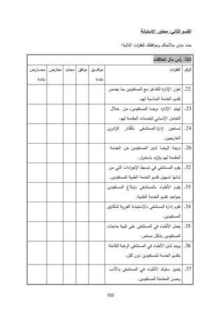 155
‫الستبانة‬ ‫محاور‬ :‫الثاني‬ ‫القسم‬
‫لل‬ ‫افقتك‬‫و‬‫وم‬ ‫مالئمتك‬ ‫مد‬ ‫حدد‬
‫التالية‬ ‫ات‬
‫ر‬‫فق‬
:
‫ا‬
‫ا‬‫ثالث‬
:
‫العالقات‬ ‫مال‬ ‫أس‬
‫ر‬
‫قم‬‫ر‬‫ال‬
‫ات‬
‫ر‬‫الفق‬
‫ـق‬‫ـ‬‫ـ‬‫ـ‬‫ـ‬‫ـ‬‫ـ‬‫ـ‬‫ـ‬‫ف‬‫ا‬‫و‬‫م‬
‫بشدة‬
‫افق‬‫و‬‫م‬
‫محايد‬
،‫معار‬
،‫ـار‬‫ـ‬‫ـ‬‫ـ‬‫ـ‬‫ـ‬‫ـ‬‫ـ‬‫ـ‬‫ع‬‫م‬
‫بشدة‬
11
.
‫تعزز‬
‫ة‬
‫ر‬‫اإلدا‬
‫التفاعل‬
‫مع‬
‫المستفيدين‬
‫بما‬
‫يضمن‬
‫تقديم‬
‫المناسبة‬ ‫الخدمة‬
‫لهم‬
.
11
.
‫ـتم‬‫ه‬‫ت‬
‫ة‬
‫ر‬‫اإلدا‬
‫ـا‬‫ض‬‫بر‬
‫ـتفيدين‬‫ـ‬‫س‬‫الم‬
‫ـن‬‫م‬ ،
‫ـالل‬‫ـ‬‫خ‬
‫التعامل‬
‫اإلنساني‬
‫للخدمات‬
‫المقدمة‬
‫ل‬
‫هم‬
.
15
.
‫ـتعين‬‫ـ‬‫ـ‬‫س‬‫ت‬
‫ـفى‬‫ـ‬‫ـ‬‫ش‬‫المست‬ ‫ة‬
‫ر‬‫إدا‬
‫ـار‬‫ـ‬‫ـ‬‫ك‬‫بأف‬
‫ين‬‫ر‬‫ـ‬‫ـ‬‫ـ‬‫ئ‬‫ا‬
‫ز‬‫ال‬
‫الخارجيين‬
.
11
.
‫ـة‬‫ج‬‫در‬
‫ـا‬‫ض‬‫الر‬
‫ـد‬‫ل‬
‫ـتفيدين‬‫س‬‫الم‬
‫ـن‬‫ع‬
‫ـة‬‫م‬‫الخد‬
‫المقدمة‬
‫لهم‬
‫ار‬
‫ر‬‫باستم‬ ‫ايد‬
‫ز‬‫يت‬
.
11
.
‫يقوم‬
‫المستشفى‬
‫في‬
‫تبسيط‬
‫التي‬ ‫اءات‬
‫ر‬‫اإلج‬
‫ـن‬‫م‬
‫شانها‬
‫تسهيل‬
‫تقديم‬
‫الخدمة‬
‫الطبية‬
‫للمستفيدين‬
.
11
.
‫ـوم‬‫ق‬‫ي‬
‫ـ‬‫ب‬‫األط‬
‫اء‬
‫ـفى‬‫ش‬‫بالمست‬
‫بالإل‬ ‫ـ‬‫ب‬
‫ـتفيدين‬‫س‬‫الم‬
‫تقديم‬ ‫اعيد‬‫و‬‫بم‬
‫الخدمة‬
‫الطبية‬
.
15
.
‫تقوم‬
‫ة‬
‫ر‬‫إدا‬
‫المستشفى‬
‫باإلستجابة‬
‫ية‬‫ر‬‫الفو‬
‫لشك‬
‫ا‬
‫و‬
‫المستفيدين‬
.
14
.
‫يعمل‬
‫األطباء‬
‫في‬
‫المستشفى‬
‫على‬
‫تلبية‬
‫حاجات‬
‫المستفيدين‬
‫بشكل‬
‫مستمر‬
.
11
.
‫يوجد‬
‫لد‬
‫األطباء‬
‫في‬
‫المستشفى‬
‫غبة‬
‫الر‬
‫الكاملة‬
‫الخدمة‬ ‫بتقديم‬
‫للمستفيدين‬
‫ن‬‫دو‬
‫كلل‬
.
11
.
‫ـز‬‫ي‬‫يتم‬
‫ـلوك‬‫س‬
‫ـاء‬‫ب‬‫األط‬
‫ـي‬‫ف‬
‫ـفى‬‫ش‬‫المست‬
‫ـاألدب‬‫ب‬
‫المعاملة‬ ‫وحسن‬
‫للمستفيدين‬
.
 