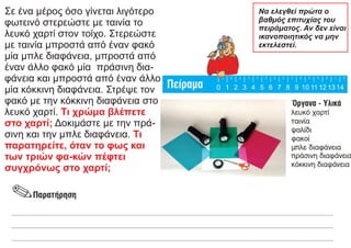 Σε ένα μέρος όσο γίνεται λιγότερο
φωτεινό στερεώστε με ταινία το
λευκό χαρτί στον τοίχο. Στερεώστε
με ταινία μπροστά από έναν φακό
μία μπλε διαφάνεια, μπροστά από
έναν άλλο φακό μία πράσινη δια-
φάνεια και μπροστά από έναν άλλο
μία κόκκινη διαφάνεια. Στρέψε τον
φακό με την κόκκινη διαφάνεια στο
λευκό χαρτί. Τι χρώμα βλέπετε
στο χαρτί; Δοκιμάστε με την πρά-
σινη και την μπλε διαφάνεια. Τι
παρατηρείτε, όταν το φως και
των τριών φα-κών πέφτει
συγχρόνως στο χαρτί;
Να ελεγθεί πρώτα ο
βαθμός επιτυχίας του
πειράματος. Αν δεν είναι
ικανοποιητικός να μην
εκτελεστεί.
 