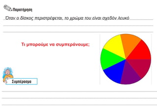 Όταν ο δίσκος περιστρέφεται, το χρώμα του είναι σχεδόν λευκό
Τι μπορούμε να συμπεράνουμε;
 