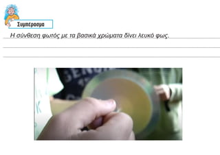 Η σύνθεση φωτός με τα βασικά χρώματα δίνει λευκό φως.
 