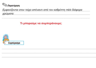 Εμφανίζονται στον τοίχο απέναντι από τον καθρέπτη πάλι διάφορα
χρώματα:
Τι μπορούμε να συμπεράνουμε;
 