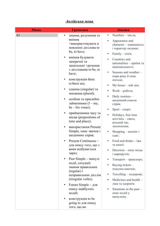 Якого числа того року миколая