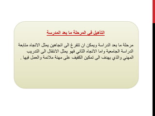 ‫المدرسة‬ ‫بعد‬ ‫ما‬ ‫المرحلة‬ ‫في‬ ‫التأهيل‬
‫االتج‬ ‫يمثل‬ ‫اتجاهين‬ ‫الى‬ ‫تتفرغ‬ ‫ان‬ ‫ويمكن‬ ‫الدراسة‬ ‫بعد‬ ‫ما‬ ‫مرحلة‬
‫متابعة‬ ‫اه‬
‫الت‬ ‫الى‬ ‫االنتقال‬ ‫يمثل‬ ‫فهو‬ ‫الثاني‬ ‫االتجاه‬ ‫واما‬ ‫الجامعية‬ ‫الدراسة‬
‫دريب‬
‫ف‬ ‫والعمل‬ ‫مالئمة‬ ‫مهنة‬ ‫على‬ ‫الكفيف‬ ‫تمكين‬ ‫الى‬ ‫يهدف‬ ‫والذي‬ ‫المهني‬
‫يها‬
.
 