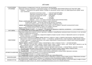 Л Ё Г К И Е
ГОЛОТОПИЯ
ГРАНИЦЫ
Расположены в плевральных полостях, разделенных средостением.
Передние границы совпадают с границами плевры- см. СЕРОЗНЫЕ ОБОЛОЧКИ (О Б Л А С Т Ь Г Р У Д И );
нижние — начинаются на уровне хряща VI ребра по грудинной линии слева и по парастернальной справа, далее
идут одинаково:
срединно-ключичная линия — верхний край VП ребра;
передняя подмышечная линия — нижний край VП ребра;
средняя подмышечная линия -VШ ребро;
лопаточная линия — Х ребро;
парастернальная линия — ХI ребро;
верхние — на 3—5 см выше ключицы (малая надключичная ямка).
Косые междолевые щели проецируются справа и слева одинаково:
позвоночная линия — остистый отросток Ш грудного позвонка;
далее косо вперед и вниэ до перехода VI ребра в хрящевую часть;
правая горизонтальная междолевая щель соответствует ходу IV ребра от средней подмышечной линии
до прикрепления реберного хряща этого ребра к грудине.
Корни лёгких соответствуют V, VI, VП грудным позвонкам.
Сегменты лёгких (в левом — 9, в правом —10) вершиной обращены к воротам, основанием — к его поверхности.
ФУТЛЯРЫ См. СЕРОЗНЫЕ ОБОЛОЧКИ (О Б Л А С Т Ь Г Р У Д И)
СИНТОПИЯ
Наружная поверхность каждого легкого прилежит к ребрам и межреберным промежутками (отделены от них листками
плевры и плевральной полостью);
нижняя поверхность — к диафрагме, покрытой плеврой, которая отделяет лёгкие от брюшной полости и её органов
(печень, желудок, селезенка);
средостенной поверхностью правое легкое прилегает спереди от ворот к правому предсердию, верхнейполой вене,
верхушкой к подключичной артерии, позади — к пищеводу, непарной вене, телам позвонков; левое легкое спереди
от ворот прилежит к левому желудочку, дуге аорты, верхушкой к подключичной и общей левой сонной артериям,
позади ворот — к грудной аорте.
Корень правого лёгкого содержит сверху главный бронх, ниже и спереди от него — легочная артерия,
ниже — верхняя легочная вена; правый главный бронх шире и короче левого, идет более круто (является как бы
продолжением трахеи). V.azygos огибает корень сверху сзади наперед.
Корень левого лёгкого — сверху содержит легочную артерию ниже и кзади —главный бронх, верхняя и нижняя
легочные вены прилежат снизу к артерии и бронху. Дуга аорты огибает корень сверху спереди назад.
КРОВОСНАБЖЕНИЕ
(1) Aa.bronchiales —ветви грудной аорты, осуществляют питание легочной ткани.
(2) Aa.pulmonales —отходят от легочного ствола (truncus pulmonalis), осуществляют функцию дыхания.
Между артериальными системами (1) и (2) имеются анастомозы.
(3) Vv.bronchiales впадают в vv.azygos et hemiazygos.
(4) Vv.pulmonales впадают в левое предсердие (малый круг кровообращения).
ИННЕРВАЦИЯ
Plexus pulmonales anterior et posterior соответственно в переднем и заднем отделах корня легкого. Образованы ветвями
от симпатического ствола (П-IV шейные и I-V грудные узлы), блуждающего нерва и n.phrenicus.
ЛИМФООТТОК
Внутриорганные лимфатические узлы (1), расположенные в местах деления бронхов, далее (или сразу) лимфа оттекает
в лимфоузлы корня легкого (2), затем в трахеобронхиальные узлы (3) и в ductus thoracicus.
 