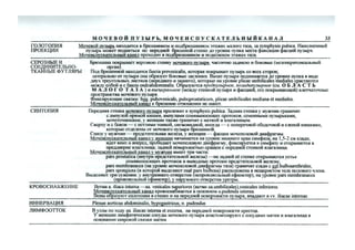 Топка в таблицах.pdf