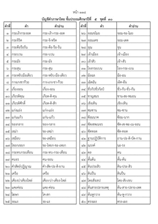 คาที่ คา คาอ่าน คาที่ คา คาอ่าน
1 กระเง๎ากระงอด กระ-เง๎า-กระ-งอด 26 จอมขโมย จอม-ขะ-โมย
2 กระจิริด กระ-จิ-หริด 27 จอมเดช จอม-เดด
3 กระตือรือร๎น กระ-ตือ-รือ-ร๎น 28 จุณ จุน
4 กระบวน กระ-บวน 29 เจ๎าเมือง เจ๎า-เมือง
5 กระมัง กระ-มัง 30 เจ๎าสัว เจ๎า-สัว
6 กระสุน กระ-สุน 31 โจงกระเบน โจง-กระ-เบน
7 กระหยิบมือเดียว กระ-หยิบ-มือ-เดียว 32 ฉ๎อฉล ฉ๎อ-ฉน
8 กางเกงขาก๏วย กาง-เกง-ขา-ก๏วย 33 เฉิดฉัน เฉิด-ฉัน
9 เกี่ยงงอน เกี่ยง-งอน 34 ชั่วกัปชั่วกัลป์ ชั่ว-กับ-ชั่ว-กัน
10 เกียรติคุณ เกียด-ติ-คุน 35 ชาญสมร ชาน-สะ-หมอน
11 เกียรติศักดิ์ เกียด-ติ-สัก 36 เชิงเทิน เชิง-เทิน
12 แกํงแยํง แกํง-แยํง 37 ซมซาน ซม-ซาน
13 แกํนแก๎ว แกํน-แก๎ว 38 ซ๎อมนาค ซ๎อม-นาก
14 ของกลาง ของ-กลาง 39 ซัดเซพเนจร ซัด-เซ-พะ-เน-จอน
15 เขมํา ขะ-เหมํา 40 ซัดทอด ซัด-ทอด
16 เขมือบ ขะ-เหมือบ 41 ฐานปฏิบัติการ ถาน-ปะ-ติ-บัด-กาน
17 โขยกเขยก ขะ-โหยก-ขะ-เหยก 42 ณรงค๑ นะ-รง
18 กระทบกระเทือน กระ-ทบ-กระ-เทือน 43 ดล ดน
19 คนจร คน-จอน 44 ดั้นด๎น ดั้น-ด๎น
20 คําสัตย๑ปฏิญาณ คํา-สัด-ปะ-ติ-ยาน 45 ดินประสิว ดิน-ประ-สิว
21 เครือ เครือ 46 ดินปืน ดินปืน
22 เคียงบําเคียงไหลํ เคียง-บํา-เคียง-ไหลํ 47 โดยสังเขป โดย-สัง-เขบ
23 แคะคํอน แคะ-คํอน 48 ต๎นสายปลายเหตุ ต๎น-สาย-ปลาย-เหด
24 โฆษก โค-สก 49 ต๎นหูกวาง ต๎น-หู-กวาง
25 งอแง งอ-แง 50 ตรงเผง ตรง-เผง
หน๎า ๑๑๘
บัญชีคาภาษาไทย ชั้นประถมศึกษาปีที่ ๕ ชุดที่ ๓๐
 