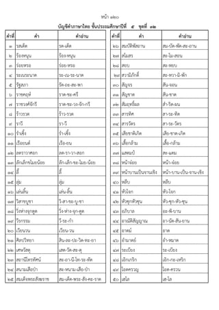 คาที่ คา คาอ่าน คาที่ คา คาอ่าน
1 รสเด็ด รด-เด็ด 26 สมบัติพัสถาน สม-บัด-พัด-สะ-ถาน
2 ร๎องหนุน ร๎อง-หนุน 27 สโมสร สะ-โม-สอน
3 รํอยหรอ รํอย-หรอ 28 สยบ สะ-หยบ
4 ระเนระนาด ระ-เน-ระ-นาด 29 สวามิภักดิ์ สะ-หวา-มิ-พัก
5 รัฐสภา รัด-ถะ-สะ-พา 30 สัญจร สัน-จอน
6 ราชคฤห๑ ราด-ชะ-ครึ 31 สัญชาด สัน-ชาด
7 ราชวงศ๑จักรี ราด-ชะ-วง-จัก-กรี 32 สัมฤทธิ์ผล สํา-ริด-ผน
8 ร๎าวรวด ร๎าว-รวด 33 สารทิศ สา-ระ-ทิด
9 ราวี รา-วี 34 สารวัตร สา-ระ-วัตร
10 รําเซิ้ง รํา-เซิ้ง 35 เสียชาติเกิด เสีย-ชาด-เกิด
11 เรือยนต๑ เรือ-ยน 36 เสื้อกล๎าม เสื้อ-กล๎าม
12 ลดราวาศอก ลด-รา-วา-สอก 37 แสตมป์ สะ-แตม
13 ลักเล็กขโมยน๎อย ลัก-เล็ก-ขะ-โมย-น๎อย 38 หน๎าจ๐อย หน๎า-จ๐อย
14 ลี้ ลี้ 39 หน๎าบานเป๕นจานเชิง หน๎า-บาน-เป๕น-จาน-เชิง
15 ลุํม ลุํม 40 หลืบ หลืบ
16 เลํนลิ้น เลํน-ลิ้น 41 หัวโจก หัว-โจก
17 วิสาขบูชา วิ-สา-ขะ-บู-ชา 42 หัวซุกหัวซุน หัว-ซุก-หัว-ซุน
18 วิ่งหํางจุกตูด วิ่ง-หําง-จุก-ตูด 43 อภิบาล อะ-พิ-บาน
19 วีรกรรม วี-ระ-กํา 44 อาณัติสัญญาณ อา-นัด-สัน-ยาน
20 เวียนวน เวียน-วน 45 อาตม๑ อาด
21 ศิลปวิทยา สิน-ละ-ปะ-วิด-ทะ-ยา 46 อํามาตย๑ อํา-หมาด
22 เศษวัสดุ เสด-วัด-สะ-ดุ 47 ระเบียง ระ-เบียง
23 สถานีโทรทัศน๑ สะ-ถา-นี-โท-ระ-ทัด 48 เอิกเกริก เอิก-กะ-เหริก
24 สนามเสือป่า สะ-หนาม-เสือ-ป่า 49 โอดครวญ โอด-ครวน
25 สมเด็จพระสังฆราช สม-เด็ด-พระ-สัง-คะ-ราด 50 เฮโล เฮ-โล
บัญชีคาภาษาไทย ชั้นประถมศึกษาปีที่ ๕ ชุดที่ ๓๒
หน๎า ๑๒๐
 