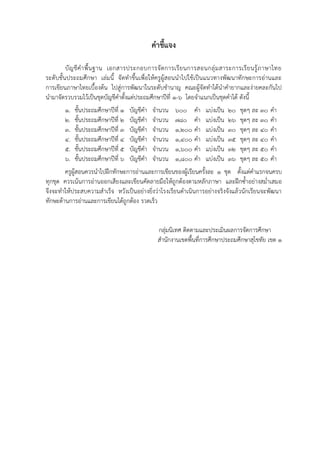 คำชี้แจง
บัญชีคาพื้นฐาน เอกสารประกอบการจัดการเรียนการสอนกลุ่มสาระการเรียนรู้ภาษาไทย
ระดับชั้นประถมศึกษา เล่มนี้ จัดทาขึ้นเพื่อให้ครูผู้สอนนาไปใช้เป็นแนวทางพัฒนาทักษะการอ่านและ
การเขียนภาษาไทยเบื้องต้น ไปสู่การพัฒนาในระดับชานาญ คณะผู้จัดทาได้นาคายากและง่ายคละกันไป
นามาจัดรวบรวมไว้เป็นชุดบัญชีคาตั้งแต่ประถมศึกษาปีที่ ๑-๖ โดยจาแนกเป็นชุดคาได้ ดังนี้
๑. ชั้นประถมศึกษาปีที่ ๑ บัญชีคา จานวน ๖๐๐ คา แบ่งเป็น ๒๐ ชุดๆ ละ ๓๐ คา
๒. ชั้นประถมศึกษาปีที่ ๒ บัญชีคา จานวน ๗๘๐ คา แบ่งเป็น ๒๖ ชุดๆ ละ ๓๐ คา
๓. ชั้นประถมศึกษาปีที่ ๓ บัญชีคา จานวน ๑,๒๐๐ คา แบ่งเป็น ๓๐ ชุดๆ ละ ๔๐ คา
๔. ชั้นประถมศึกษาปีที่ ๔ บัญชีคา จานวน ๑,๔๐๐ คา แบ่งเป็น ๓๕ ชุดๆ ละ ๔๐ คา
๕. ชั้นประถมศึกษาปีที่ ๕ บัญชีคา จานวน ๑,๖๐๐ คา แบ่งเป็น ๓๒ ชุดๆ ละ ๕๐ คา
๖. ชั้นประถมศึกษาปีที่ ๖ บัญชีคา จานวน ๑,๘๐๐ คา แบ่งเป็น ๓๖ ชุดๆ ละ ๕๐ คา
ครูผู้สอนควรนาไปฝึกทักษะการอ่านและการเขียนของผู้เรียนครั้งละ ๑ ชุด ตั้งแต่คาแรกจนครบ
ทุกชุด ควรเน้นการอ่านออกเสียงและเขียนคัดลายมือให้ถูกต้องตามหลักภาษา และฝึกซ้าอย่างสม่าเสมอ
จึงจะทาให้ประสบความสาเร็จ หวังเป็นอย่างยิ่งว่าโรงเรียนดาเนินการอย่างจริงจังแล้วนักเรียนจะพัฒนา
ทักษะด้านการอ่านและการเขียนได้ถูกต้อง รวดเร็ว
กลุ่มนิเทศ ติดตามและประเมินผลการจัดการศึกษา
สานักงานเขตพื้นที่การศึกษาประถมศึกษาสุโขทัย เขต ๑
 