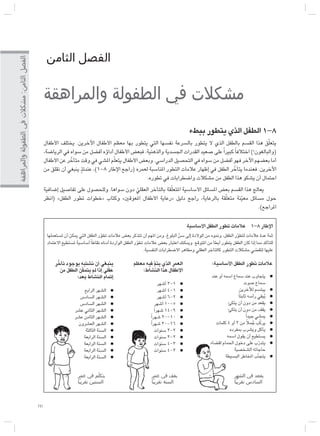 د حاتم البيطار الصحة ن ف.pdf