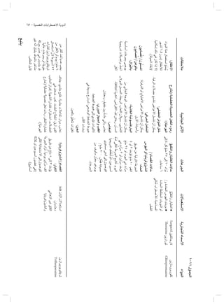 د حاتم البيطار الصحة ن ف.pdf