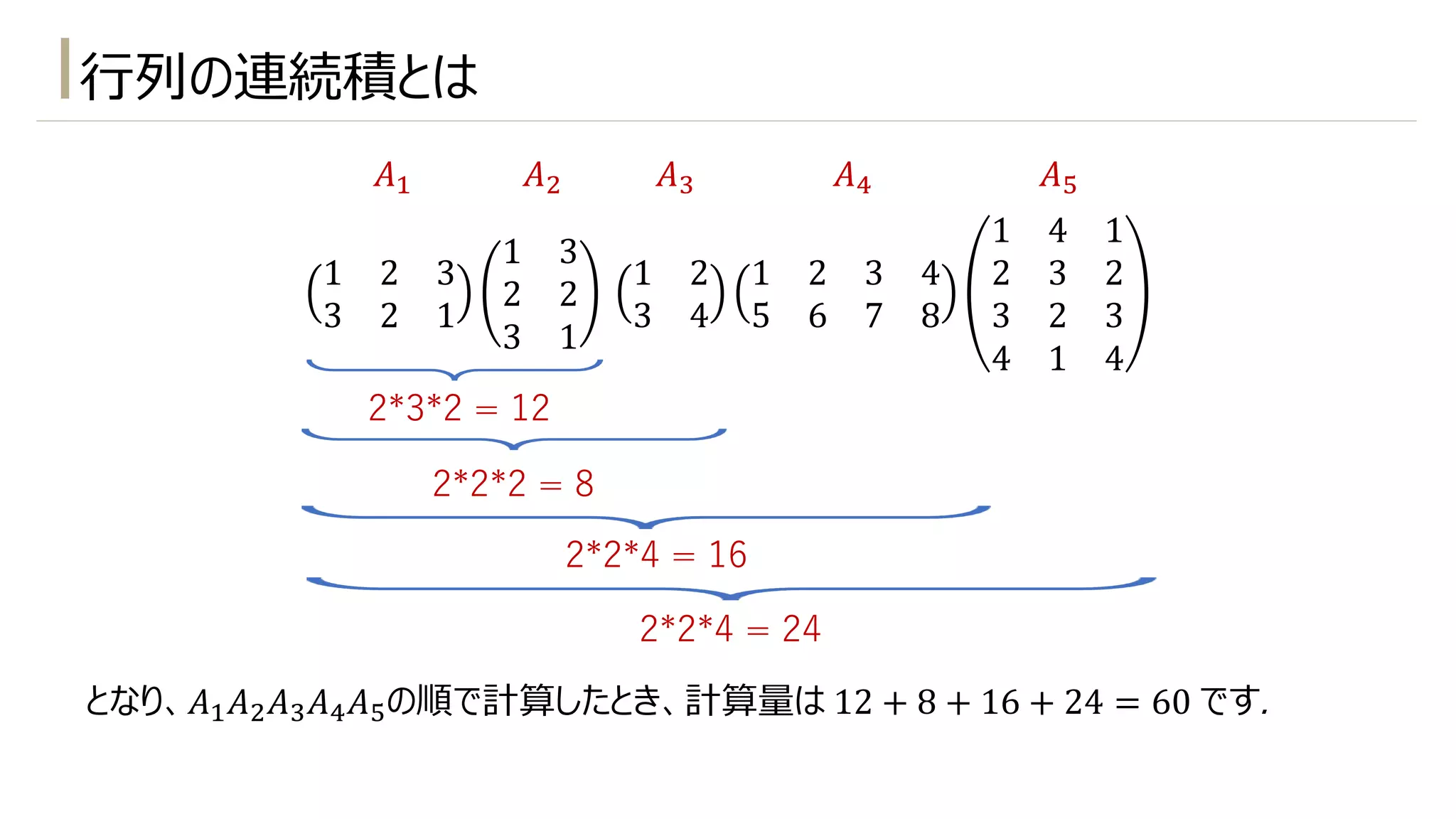 ⾏列の連続積とは
1 2 3
3 2 1
1 3
2 2
3 1
1 2
3 4
1 2 3 4
5 6 7 8
1 4 1
2 3 2
3 2 3
4 1 4
となり、𝐴!𝐴"𝐴#𝐴*𝐴+の順で計算したとき、計算量は 12 + 8 + 16 + 24 = 60 です.
2*3*2 = 12
2*2*2 = 8
2*2*4 = 16
2*2*4 = 24
𝐴! 𝐴" 𝐴# 𝐴* 𝐴+
 