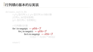 ⾏列積の基本的な実装
def matrix_mul (A, B):
# p*q 型⾏列 A と q*r 型⾏列 B の掛け算
[⾏列A, Bの型を取得]
[p*r 型⾏列 C を初期化]
# ⾏列積の計算
for i in range(p): ← pのループ
for j in range(r): ← qのループ
for k in range(q): ← rのループ
C[i][j] += A[i][k] * B[k][j]
return C
 