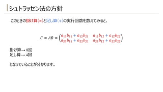 シュトラッセン法の⽅針
このときの掛け算(×)と⾜し算(+)の実⾏回数を数えてみると、
𝐶 = 𝐴𝐵 =
𝑎!!𝑏!! + 𝑎!"𝑏"! 𝑎!!𝑏!" + 𝑎!"𝑏""
𝑎"!𝑏!! + 𝑎""𝑏"! 𝑎"!𝑏!" + 𝑎""𝑏""
掛け算→ 8回
⾜し算→ 4回
となっていることが分かります。
 