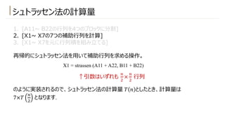 シュトラッセン法の計算量
1. [A11~ B22の⾏列を4つのブロックに分割]
2. [X1~ X7の7つの補助⾏列を計算]
3. [X1~ X7を元に⾏列積を組み⽴てる]
再帰的にシュトラッセン法を⽤いて補助⾏列を求める操作。
のように実装されるので、シュトラッセン法の計算量 𝑇 𝑛 としたとき、計算量は
7×𝑇
-
"
となります.
X1 = strassen (A11 + A22, B11 + B22)
↑引数はいずれも
-
"
×
-
"
⾏列
 
