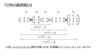 ⾏列の連続積とは
1 2 3
3 2 1
((
1 3
2 2
3 1
1 2
3 4
)
1 2 3 4
5 6 7 8
)
1 4 1
2 3 2
3 2 3
4 1 4
となり、𝐴!( 𝐴"𝐴# 𝐴*)𝐴+の順で計算したとき、計算量は 12 + 24 + 24 + 24 = 84 です.
3*2*2 = 12
3*2*4 = 24
2*3*4 = 24
2*4*3 = 24
𝐴! 𝐴" 𝐴# 𝐴* 𝐴+
 