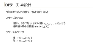 今回は以下のようにDPテーブルを設計しました.
DPテーブルのセル:
⾏列 𝐴$ から⾏列 𝐴% までの⾏列 𝐴$, 𝐴$5!, … 𝐴%に対する
連続積の最⼩計算量 min(𝑚 𝑖, 𝑗, 𝑘 )
DPテーブルの⾏と列:
⾏ → 𝑚(𝑖, 𝑗, 𝑘) の 𝑖
列 → 𝑚(𝑖, 𝑗, 𝑘) の 𝑗
DPテーブルの設計
 