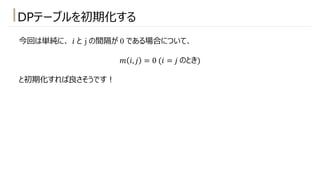 今回は単純に、 𝑖 と j の間隔が 0 である場合について、
𝑚 𝑖, 𝑗 = 0 (𝑖 = 𝑗 のとき)
と初期化すれば良さそうです︕
DPテーブルを初期化する
 