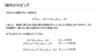 ちなみに𝑘を動かすという操作は、
(𝐴$𝐴$5! … 𝐴&) × (𝐴&5!𝐴&5" … 𝐴%)
において、 最後に実⾏される掛け算の位置をずらしていることに相当します.その中で、どの
計算量が⼀番⼩さい調べる操作をこれから実装します.
以下の式でイメージを掴んどいて下さい.
𝐴$× (𝐴$5!𝐴&5" … 𝐴%) (k = 𝑖 のとき)
(𝐴$𝐴$5!) × (𝐴$5"𝐴&5# … 𝐴%) (k = 𝑖 + 1のとき)
⋮
(𝐴$𝐴$5!𝐴$5") × (𝐴$5#𝐴&5* … 𝐴%) (k = 𝑖 + 1のとき)
操作のマッピング
 