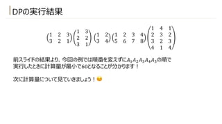 DPの実⾏結果
1 2 3
3 2 1
1 3
2 2
3 1
1 2
3 4
1 2 3 4
5 6 7 8
1 4 1
2 3 2
3 2 3
4 1 4
前スライドの結果より、今回の例では順番を変えずに𝐴!𝐴"𝐴#𝐴*𝐴+の順で
実⾏したときに計算量が最⼩で60となることが分かります︕
次に計算量について⾒ていきましょう︕😊
 