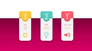 ‫تنويه‬
3
‫تنويه‬
2
‫تنويه‬
1
‫الجـــــــــــوال‬
‫الصامت‬ ‫على‬
‫الكتابة‬
‫تريـــــــد‬
‫خيــــــــــــال‬
‫اكتب‬
‫اكتب‬ ‫ثم‬
..
‫اكتب‬ ‫ثم‬
 