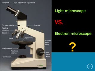 Light microscope
VS.
Electron microscope
?
13
 