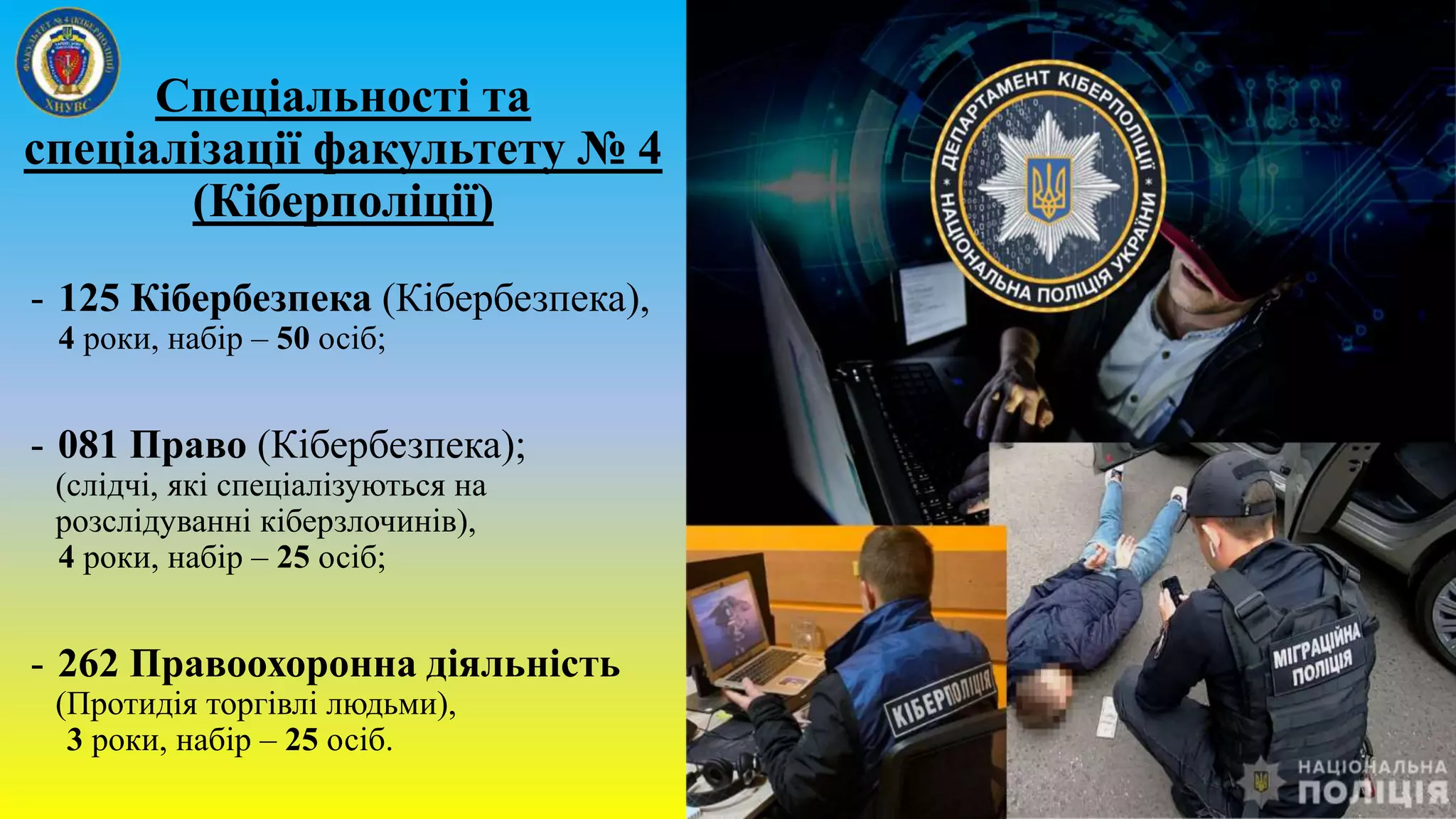 Спеціальності та
спеціалізації факультету № 4
(Кіберполіції)
- 125 Кібербезпека (Кібербезпека),
4 роки, набір – 50 осіб;
- 081 Право (Кібербезпека);
(слідчі, які спеціалізуються на
розслідуванні кіберзлочинів),
4 роки, набір – 25 осіб;
- 262 Правоохоронна діяльність
(Протидія торгівлі людьми),
3 роки, набір – 25 осіб.
 