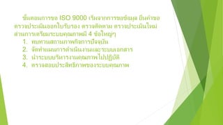 ขั้นตอนการขอ ISO 9000 เริ่มจากการขอข้อมูล ยื่นคําขอ
ตรวจประเมินออกใบรับรอง ตรวจติดตาม ตรวจประเมินใหม่
ส่วนการเตรียมระบบคุณภาพมี 4 ข้อใหญ่ๆ
1. ทบทวนสถานภาพกิจการปัจจุบัน
2. จัดทําแผนการดําเนินงานและระบบเอกสาร
3. นําระบบบริหารงานคุณภาพไปปฏิบัติ
4. ตรวจสอบประสิทธิภาพของระบบคุณภาพ
 