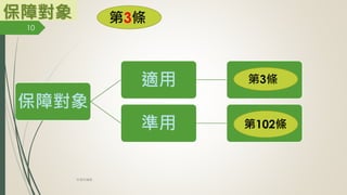 保障對象
保障對象
適用
準用 第102條
第3條
第3條
10
林珊如編製
 