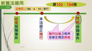 新舊法適用
收
受
保
障
事
件
以後之程序
依修正規定終結
第103、104條
本
法
修
正
施
行
公布日（106、6、14）施行
終
結
保
障
事
件
施行以後之程序
依修正規定終結
120
林珊如編製
 