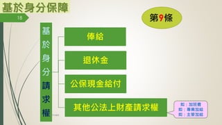 基於身分保障
基
於
身
分
請
求
權
俸給
退休金
公保現金給付
其他公法上財產請求權
第9條
18
如：加班費
如：專業加給
如：主管加給
林珊如編製
 