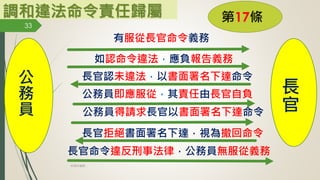 調和違法命令責任歸屬 第17條
公
務
員
長
官
有服從長官命令義務
如認命令違法，應負報告義務
長官認未違法，以書面署名下達命令
公務員即應服從，其責任由長官自負
公務員得請求長官以書面署名下達命令
長官拒絕書面署名下達，視為撤回命令
長官命令違反刑事法律，公務員無服從義務
33
林珊如編製
 