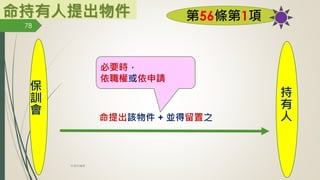 命持有人提出物件 第56條第1項
保
訓
會
持
有
人
命提出該物件 + 並得留置之
必要時，
依職權或依申請
78
林珊如編製
 