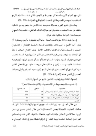 ‫الذكاء‬
‫العاطفي‬
‫ى‬‫للقو‬
‫البيعية‬
‫في‬
‫املؤسسة‬
‫الجزائرية‬
-
‫اسة‬‫ر‬‫د‬
‫ميدانية‬
‫لعينة‬
‫من‬
‫رجال‬
‫البي‬
‫بمؤسسة‬
ALABILI—
‫د‬
.
‫ام‬
‫الرتم‬
‫سحر‬
‫د‬
.
‫عواج‬
‫سامية‬
273 ‫لل‬ ‫ا‬ ‫اللشرية‬ ‫املوارد‬ ‫تنمية‬ ‫في‬ ‫البح‬ ‫وحدو‬ ‫مجلة‬
‫د‬
10
‫العدد‬
01
‫ماي‬
2019
‫ا‬ ‫املز‬ ‫الفيلم‬ ‫شاهدت‬ ‫التي‬ ‫لموعة‬ ‫ا‬ ‫و‬ ،‫مجموعة‬ ‫ال‬ ‫شاهدته‬ ‫الذي‬ ‫الفيلم‬ ‫بنوع‬ ‫تأثر‬
‫املرغ‬‫الفيلم‬‫شاهدت‬‫التي‬‫لموعة‬ ‫ا‬‫من‬‫أسوء‬ ‫تقييمها‬ ‫اان‬
.
،‫(خوالدو‬
; 2004
38
)
‫يد‬ ‫بالتأ‬ ‫هو‬ ‫به‬ ‫يشعر‬ ‫بما‬ ‫عشعر‬ ‫بأنك‬ ‫تحسيسه‬ ‫محاولة‬ ‫و‬ ‫الغير‬ ‫تفهم‬ ‫فإن‬ ‫وعليه‬
‫الغضس‬ ‫حدو‬ ‫من‬ ‫يخف‬
‫في‬ ‫البيع‬ ‫رجال‬ ‫واغلس‬ ،‫في‬ ‫العا‬ ‫الذااء‬ ‫ات‬‫ر‬‫مها‬ ‫من‬ ‫مهارو‬ ‫هذه‬ ‫و‬
.‫املهارو‬‫هذه‬ ‫ن‬‫يمتلكو‬ ‫اسة‬‫ر‬‫الد‬ ‫محل‬‫املسؤسسة‬
‫أن‬ ‫نجد‬ ‫حين‬ ‫في‬
03
‫أن‬ ‫ن‬‫ويحاولو‬ ‫أيهم‬‫ر‬‫ب‬ ‫ن‬‫يتشلثو‬ ‫أنهم‬ ‫أجابوا‬ ‫العينة‬ ‫من‬‫ادات‬‫ر‬‫مف‬
‫في‬ ‫التحؤم‬ ‫و‬ ‫نفعالي‬ ‫ا‬ ‫الضب‬ ‫مهارو‬ ‫إلى‬ ‫ن‬‫يفتقدو‬ ‫بذلك‬ ‫فهم‬ ، ‫ح‬ ‫األ‬ ‫أنهم‬ ‫يثلتوا‬
‫ا‬
‫للك‬ ‫و‬ ‫س‬،‫الصا‬ ‫اغ‬‫ر‬‫قت‬ ‫ا‬ ‫يعتبر‬ ‫الثال‬ ‫ختيار‬ ‫با‬ ‫جابة‬ ‫ا‬ ‫إن‬ ،‫عليه‬ ‫السيطرو‬ ‫و‬ ‫لغضس‬
‫للغضس‬ ‫السيئة‬ ‫االفسيولوجية‬ ‫اآلثار‬ ‫من‬ ‫للتخلص‬ ‫فرصة‬ ‫يعطي‬ ‫املوق‬ ‫عن‬ ‫بتعاد‬ ‫ا‬ ‫ألن‬
‫فرصة‬ ‫ن‬‫تكو‬ ‫الهدوء‬ ‫يتحقق‬ ‫أن‬ ‫بعد‬ ‫و‬ ‫للخطأ‬ ‫نسان‬ ‫ا‬ ‫توجه‬ ‫و‬ ‫السليم‬ ‫اك‬‫ر‬‫د‬ ‫با‬ ‫تخل‬ ‫التي‬
‫عندما‬ ‫فاللسم‬ ،‫للمناقشة‬
‫الالحق‬ ‫نفعال‬ ‫ا‬ ‫يستثير‬ ‫ما‬ ‫يحد‬ ‫ثم‬ ‫إنفعال‬ ‫حالة‬ ‫في‬ ‫ن‬‫يكو‬
‫يتصاعد‬ ‫بالتالي‬ ‫و‬ ‫الحدو‬ ‫شديد‬ ‫ن‬‫يكو‬ ‫الناتد‬ ‫نفعال‬ ‫ا‬ ‫فإن‬ ،‫الغضس‬ ‫أو‬ ‫القلق‬ ‫اان‬ ‫سواء‬
‫حدته‬‫ى‬ ‫أق‬ ‫إلى‬ ‫الغضس‬
.
،‫(الخوالدو‬
: 2004
38
)
‫الثالث‬‫ل‬‫الجدو‬
: ‫الثال‬‫السسؤال‬‫عن‬ ‫بالبيع‬ ‫مين‬،‫القا‬‫إجابات‬ ‫ن‬‫يبي‬ :
‫بمج‬‫عميلك‬‫تقدق‬ ‫إلا‬
‫تفعل؟‬‫مالا‬‫اضات‬‫ر‬‫واالعت‬ ‫ات‬‫ر‬‫االستفسا‬‫من‬ ‫موعة‬
‫ات‬‫ر‬‫االختيا‬
‫ار‬‫ر‬‫التك‬
‫املئوية‬ ‫النسبة‬
‫األمر‬‫خيم‬ ‫وت‬ ‫اللدل‬ ‫وتتجنس‬ ‫املوجودو‬ ‫ص‬،‫بالنقا‬ ‫له‬ ‫ععتر‬
01
12.5
‫ية‬،‫ا‬‫ر‬‫إغ‬ ‫ايا‬‫ز‬‫م‬ ‫إلى‬ ‫العميل‬ ‫ات‬‫ر‬‫استفسا‬ ‫بتحويل‬ ‫تقوق‬
03
37.5
‫ات‬‫ر‬‫االستفسا‬ ‫لبعخ‬ ‫حتملة‬ ‫ا‬ ‫جابات‬ ‫ل‬ ‫خططت‬ ‫قد‬ ‫ن‬‫تكو‬
04
50
‫ا‬
‫لموع‬
08
100
‫ب‬ ‫نجد‬ ‫ل‬‫اللدو‬ ‫خالل‬ ‫من‬
‫أ‬
‫ن‬
‫أ‬
‫قد‬ ‫ن‬‫تكو‬ ‫الثالثة‬ ‫جابة‬ ‫با‬ ‫أجابوا‬ ‫املستجوهين‬ ‫غلس‬
‫فعل‬ ‫برد‬ ‫املسبق‬ ‫التنبسؤ‬ ‫خالل‬ ‫من‬ ‫ات‬‫ر‬‫االستفسا‬ ‫لبعخ‬ ‫حتملة‬ ‫ا‬ ‫جابات‬ ‫ل‬ ‫خططت‬
‫مشاعر‬ ‫فمعرفة‬ ‫األخر‬ ‫الطر‬ ‫النفعاالت‬ ‫الليد‬ ‫واالنتباه‬ ‫التحليل‬ ‫من‬ ‫انطالقا‬ ‫ن‬‫الزهو‬
‫إنسانية‬ ‫قدرو‬ ‫الغير‬
‫و‬ ‫الوجداني‬ ‫الذااء‬ ‫في‬ ‫لز‬ ‫نقطة‬ ‫ها‬ ‫ا‬‫ر‬‫إد‬ ‫في‬ ‫الفشل‬ ‫بينما‬ ‫أساسية‬
 