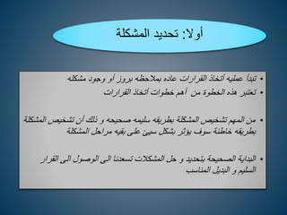 ‫أوال‬
:
‫المشكلة‬ ‫تحديد‬
•
‫مشكله‬ ‫وجود‬ ‫أو‬ ‫بروز‬ ‫بمالحظه‬ ‫عاده‬ ‫القرارات‬ ‫أتخاذ‬ ‫عمليه‬ ‫تبدأ‬
•
‫القرارات‬ ‫أتخاذ‬ ‫خطوات‬ ‫أهم‬ ‫من‬ ‫الخطوة‬ ‫هذه‬ ‫تعتبر‬
•
‫تشخيص‬ ‫أن‬ ‫ذلك‬ ‫و‬ ‫صحيحه‬ ‫سليمه‬ ‫بطريقه‬ ‫المشكلة‬ ‫تشخيص‬ ‫المهم‬ ‫من‬
‫المشكلة‬
‫المشكلة‬ ‫مراحل‬ ‫بقيه‬ ‫على‬ ‫سيئ‬ ‫بشكل‬ ‫يؤثر‬ ‫سوف‬ ‫خاطئة‬ ‫بطريقه‬
•
‫ا‬ ‫الى‬ ‫الوصول‬ ‫الى‬ ‫تسعدنا‬ ‫المشكالت‬ ‫حل‬ ‫و‬ ‫بتحديد‬ ‫الصحيحة‬ ‫البداية‬
‫لقرار‬
‫المناسب‬ ‫البديل‬ ‫و‬ ‫السليم‬
 