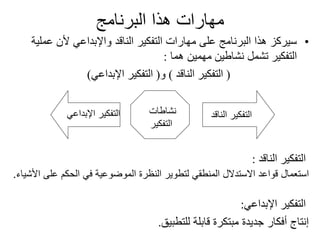 ‫البرنامج‬ ‫هذا‬ ‫مهارات‬
•
‫ألن‬ ‫واإلبداعي‬ ‫الناقد‬ ‫التفكير‬ ‫مهارات‬ ‫على‬ ‫البرنامج‬ ‫هذا‬ ‫سيركز‬
‫عمل‬
‫ية‬
‫التفكير‬
‫تشمل‬
‫مهمين‬ ‫نشاطين‬
‫هما‬
:
(
‫الناقد‬ ‫التفكير‬
)
‫و‬
(
‫اإلبداعي‬ ‫التفكير‬
)
‫الناقد‬ ‫التفكير‬
:
‫استعمال‬
‫قواعد‬
‫االستدالل‬
‫المنطقي‬
‫لتطوير‬
‫النظرة‬
‫الموضوعية‬
‫في‬
‫الحكم‬
‫عل‬
‫ى‬
‫األشياء‬
.
‫نشاطات‬
‫التفكير‬
‫الناقد‬ ‫التفكير‬
‫اإلبداعي‬ ‫التفكير‬
‫اإلبداعي‬ ‫التفكير‬
:
‫للتطبيق‬ ‫قابلة‬ ‫مبتكرة‬ ‫جديدة‬ ‫أفكار‬ ‫إنتاج‬
.
 