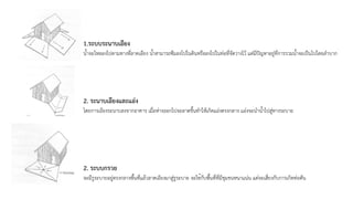 1.ระบบระนาบเอียง
น้ำจะไหลลงไปตามทางที่ลาดเอียง น้ำสามารถซึมลงไปในดินหรือลงไปในท่อที่จัดวางไว้ แต่มีปัญหาอยู่ที่การรวมน้ำจะเป็นไปโดยลำบาก
2. ระนาบเอียงและแอ่ง
โดยการเอียงระนาบลงจากอาคาร เมื่อห่างออกไปจะลาดขึ้นทำให้เกิดแอ่งตรงกลาง แอ่งจะนำน้ำไปสู่ทางระบาย
2. ระบบกรวย
จะมีรูระบายอยู่ตรงกลางพื้นที่แล้วลาดเอียงมาสู่รูระบาย จะใช้กับพื้นที่ที่มีชุมชนหนาแน่น แต่จะเสี่ยงกับการเกิดท่อตัน
 