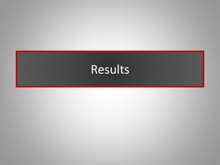 Results
 