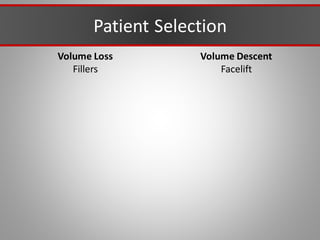 Patient Selection
Volume Loss
Fillers
Volume Descent
Facelift
 