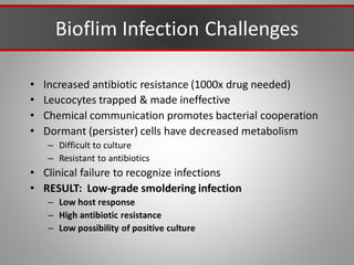 Bioflim Infection Challenges
• Increased antibiotic resistance (1000x drug needed)
• Leucocytes trapped & made ineffective
• Chemical communication promotes bacterial cooperation
• Dormant (persister) cells have decreased metabolism
– Difficult to culture
– Resistant to antibiotics
• Clinical failure to recognize infections
• RESULT: Low-grade smoldering infection
– Low host response
– High antibiotic resistance
– Low possibility of positive culture
 