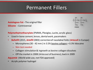 Permanent Fillers
Autologous Fat - The original filler
Silicone - Controversial
Polymethylmethacrylate (PMMA, Plexiglas, Lucite, acrylic glass)
• Used in bone cement,lenses, dentalwork, pacemakers
• Bellafill (2015, Artefill 2003) correctionof nasolabial folds (Artecoll in Europe)
– Microspheres(30 - 42 mm ) in 3.5% bovine collagen + 0.3% lidocaine
– Skin test needed
– Collagen stimulation& ingrowth as bovine collagen dissolves
– Off the market in 2008 (Artesout of business),back in 2009
Aquamid (World wide use, not FDA approved)
• Acrylic polymer hydrogel
PMMA
 