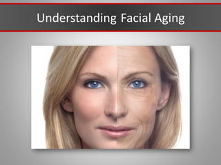 Understanding Facial Aging
 