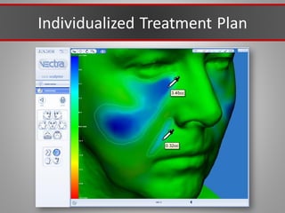Individualized Treatment Plan
 
