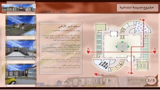 ‏‏موقع المدرسة مع الامثلة - نسخة.pptx