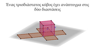 Ένας τρισδιάστατος κύβος έχει ανάπτυγμα στις
δύο διαστάσεις
 