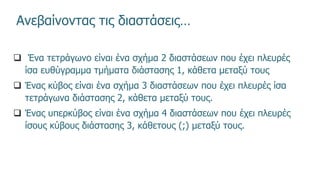 Ανεβαίνοντας τις διαστάσεις…
 Ένα τετράγωνο είναι ένα σχήμα 2 διαστάσεων που έχει πλευρές
ίσα ευθύγραμμα τμήματα διάστασης 1, κάθετα μεταξύ τους
 Ένας κύβος είναι ένα σχήμα 3 διαστάσεων που έχει πλευρές ίσα
τετράγωνα διάστασης 2, κάθετα μεταξύ τους.
 Ένας υπερκύβος είναι ένα σχήμα 4 διαστάσεων που έχει πλευρές
ίσους κύβους διάστασης 3, κάθετους (;) μεταξύ τους.
 
