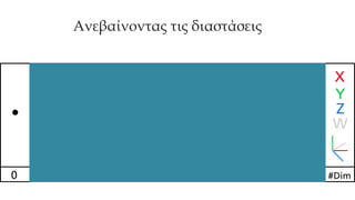 Ανεβαίνοντας τις διαστάσεις
 