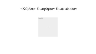 «Κύβοι» διαφόρων διαστάσεων
 