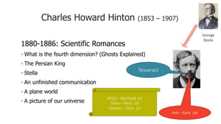Charles Howard Hinton (1853 – 1907)
1880-1886: Scientific Romances
◦ What is the fourth dimension? (Ghosts Explained)
◦ The Persian King
◦ Stella
◦ An unfinished communication
◦ Α plane world
◦ Α picture of our universe
Tesseract
George
Boole
Ανά – Κατά (w)
Δεξιά – Αριστερά (x)
Πάνω – Κάτω (y)
Εμπρός - Πίσω (z)
 