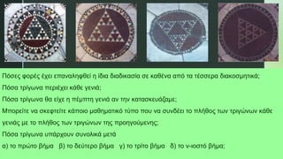 Πόσες φορές έχει επαναληφθεί η ίδια διαδικασία σε καθένα από τα τέσσερα διακοσμητικά;
Πόσα τρίγωνα περιέχει κάθε γενιά;
Πόσα τρίγωνα θα είχε η πέμπτη γενιά αν την κατασκευάζαμε;
Μπορείτε να σκεφτείτε κάποιο μαθηματικό τύπο που να συνδέει το πλήθος των τριγώνων κάθε
γενιάς με το πλήθος των τριγώνων της προηγούμενης;
Πόσα τρίγωνα υπάρχουν συνολικά μετά
α) το πρώτο βήμα β) το δεύτερο βήμα γ) το τρίτο βήμα δ) το ν-ιοστό βήμα;
 